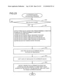 STORAGE SYSTEM AND METHOD FOR CONTROLLING STORAGE SYSTEM diagram and image