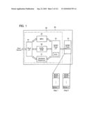 NONVOLATILE MEMORY SYSTEM, AND DATA READ/WRITE METHOD FOR NONVOLATILE MEMORY SYSTEM diagram and image