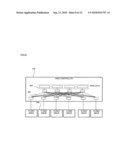 STORAGE DEVICE AND STORING METHOD diagram and image