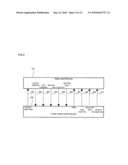 STORAGE DEVICE AND STORING METHOD diagram and image