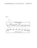 STORAGE DEVICE AND STORING METHOD diagram and image