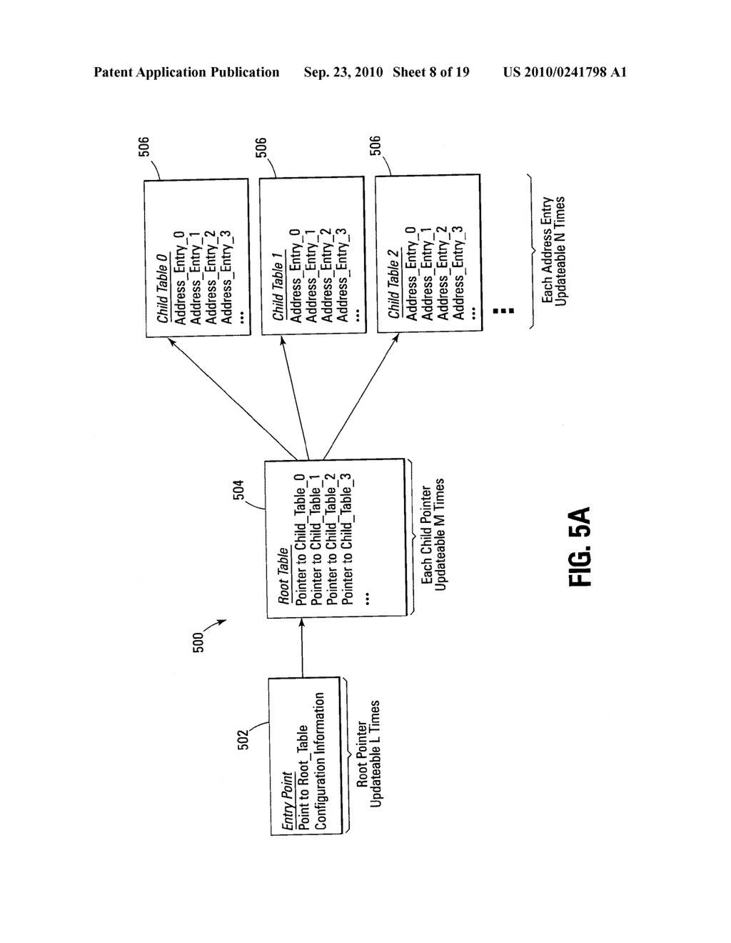 ROBUST INDEX STORAGE FOR NON-VOLATILE MEMORY - diagram, schematic, and image 09