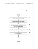 PROCESSING ARRAY DATA ON SIMD MULTI-CORE PROCESSOR ARCHITECTURES diagram and image