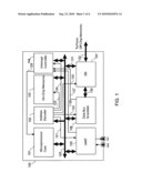 Method and Apparatus to Scramble Data Stored in Memories Accessed by Microprocessors diagram and image