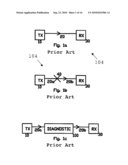 SHARING SINGLE TESTER AMONG PLURALITY OF ACTIVE COMMUNICATION LINKS diagram and image