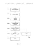 METHOD OF CODING OR DECODING A STRUCTURED DOCUMENT BY MEANS OF AN XML SCHEMA, AND THE ASSOCIATED DEVICE AND DATA STRUCTURE diagram and image