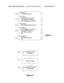 METHOD OF CODING OR DECODING A STRUCTURED DOCUMENT BY MEANS OF AN XML SCHEMA, AND THE ASSOCIATED DEVICE AND DATA STRUCTURE diagram and image