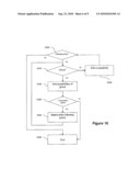 METHOD OF CODING OR DECODING A STRUCTURED DOCUMENT BY MEANS OF AN XML SCHEMA, AND THE ASSOCIATED DEVICE AND DATA STRUCTURE diagram and image