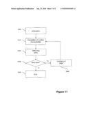 METHOD OF CODING OR DECODING A STRUCTURED DOCUMENT BY MEANS OF AN XML SCHEMA, AND THE ASSOCIATED DEVICE AND DATA STRUCTURE diagram and image