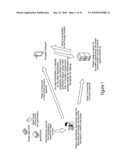 Portable dataport device and method for retrieving, inter-relating, annotating and managing electronic documents at a point of need diagram and image