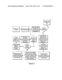 Portable dataport device and method for retrieving, inter-relating, annotating and managing electronic documents at a point of need diagram and image