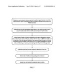 Propagation delay time balancing in chained inverting devices diagram and image