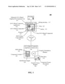 ENHANCED DEVELOPMENT TOOL FOR UTILIZING A JAVASCRIPT OBJECT NOTATION (JSON) BRIDGE FOR NON-JAVA-BASED COMPONENT COMMUNICATION WITHIN JAVA-BASED COMPOSITE APPLICATIONS diagram and image