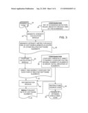 Semantic Intensity Based Decomposition of Software Systems diagram and image