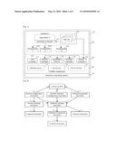 SCA-BASED SYSTEM, AND FILE PARSING METHOD AND APPLICATION GENERATION METHOD THEREOF diagram and image