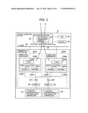 COMPUTER SYSTEM PROVIDED WITH HYPERVISOR diagram and image