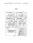 COMPUTER SYSTEM PROVIDED WITH HYPERVISOR diagram and image