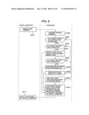 COMPUTER SYSTEM PROVIDED WITH HYPERVISOR diagram and image