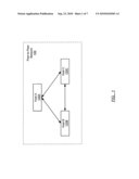 METHOD AND SYSTEM FOR ALLOCATING A DISTRIBUTED RESOURCE diagram and image