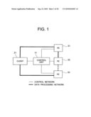 DISTRIBUTED PROCESSING SYSTEM, CONTROL UNIT, AND CLIENT diagram and image