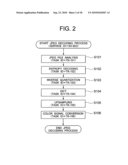 DISTRIBUTED PROCESSING SYSTEM, CONTROL UNIT, AND CLIENT diagram and image