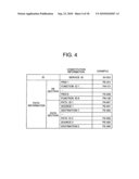 DISTRIBUTED PROCESSING SYSTEM, CONTROL UNIT, AND CLIENT diagram and image