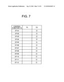 DISTRIBUTED PROCESSING SYSTEM, CONTROL UNIT, AND CLIENT diagram and image