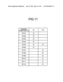 DISTRIBUTED PROCESSING SYSTEM, CONTROL UNIT, AND CLIENT diagram and image