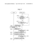 DISTRIBUTED PROCESSING SYSTEM, CONTROL UNIT, AND CLIENT diagram and image