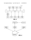 Real-Time Page and Flow Compositions diagram and image