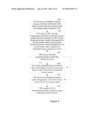 Method, System and Device for Managing Customer Premises Equipment diagram and image