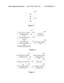 Method, System and Device for Managing Customer Premises Equipment diagram and image