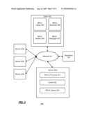 REMOTE PROCEDURE CALL CHAINS diagram and image