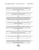 REMOTE PROCEDURE CALL CHAINS diagram and image