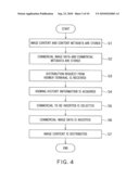 CONTENT DISTRIBUTION DEVICE, CONTENT DISTRIBUTION METHOD, VIEWER TERMINAL, AND CONTENT REPRODUCTION METHOD diagram and image