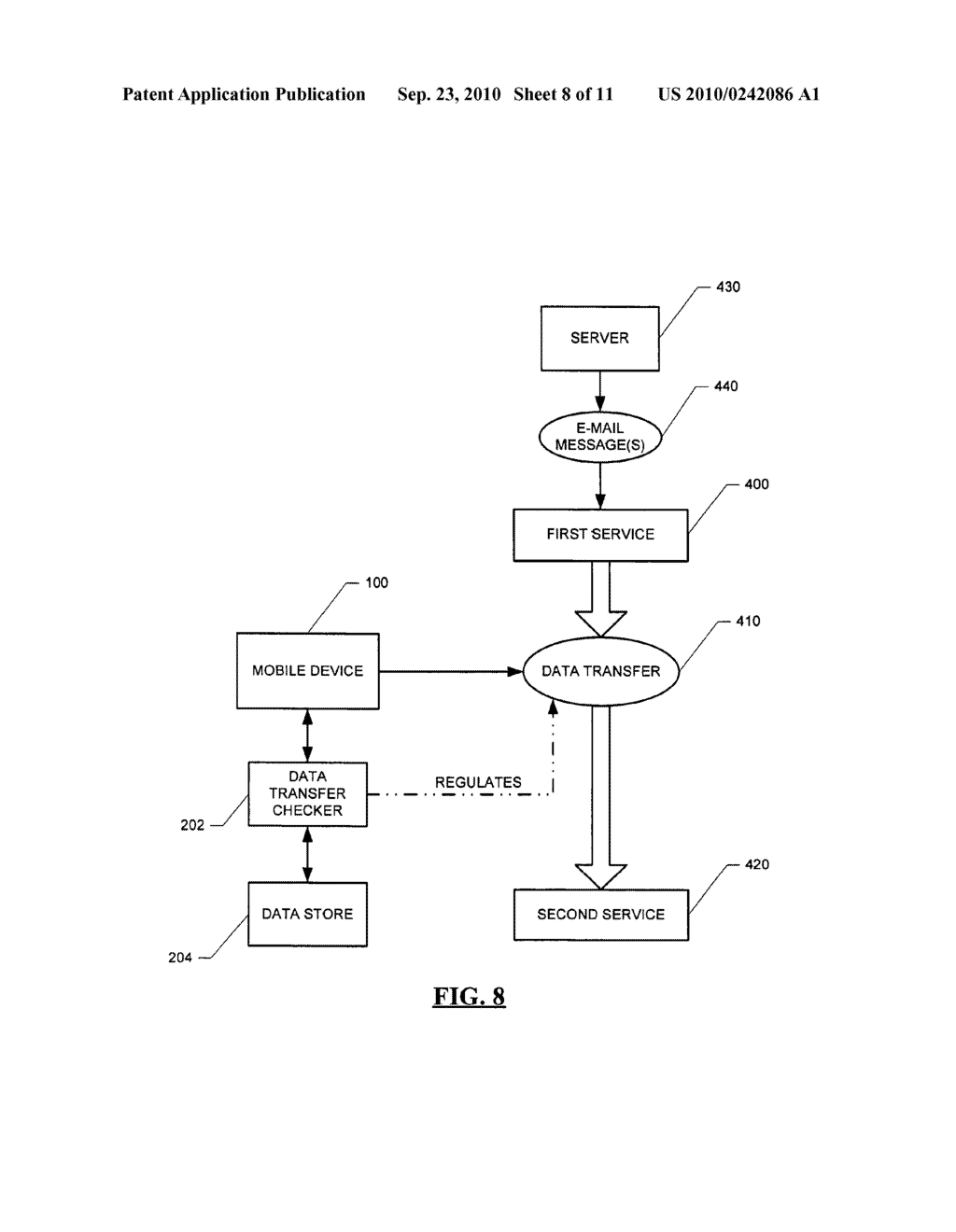 SYSTEM AND METHOD FOR HANDLING DATA TRANSFERS - diagram, schematic, and image 09