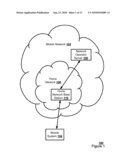 PRIVACY CONTROL BETWEEN MOBILE AND HOME NETWORK BASE STATION diagram and image