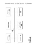 PRIVACY CONTROL BETWEEN MOBILE AND HOME NETWORK BASE STATION diagram and image