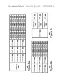 PRIVACY CONTROL BETWEEN MOBILE AND HOME NETWORK BASE STATION diagram and image