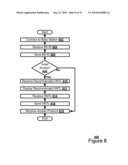 PRIVACY CONTROL BETWEEN MOBILE AND HOME NETWORK BASE STATION diagram and image