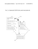 Method and apparatus of UI design for web-based computer user working environment diagram and image