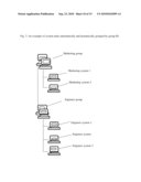 Method and apparatus of UI design for web-based computer user working environment diagram and image