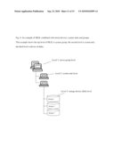 Method and apparatus of UI design for web-based computer user working environment diagram and image