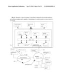 Method and apparatus of UI design for web-based computer user working environment diagram and image