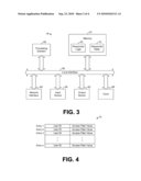 SYSTEM AND METHOD FOR PROTECTING NETWORK RESOURCES FROM DENIAL OF SERVICE ATTACKS diagram and image