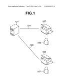 INFORMATION PROCESSING APPARATUS, INFORMATION PROCESSING METHOD AND PROGRAM, AND STORAGE MEDIUM STORING THE SAME diagram and image