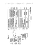 INFORMATION PROCESSING APPARATUS, INFORMATION PROCESSING METHOD AND PROGRAM, AND STORAGE MEDIUM STORING THE SAME diagram and image