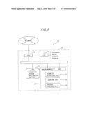 SECURITY MANAGEMENT DEVICE AND SECURITY MANAGEMENT METHOD diagram and image