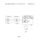 APPARATUS, SYSTEMS AND METHODS FOR AUTHENTICATING WIDGET ACCESS AND WIDGETS diagram and image