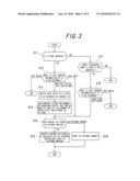 INFORMATION PROCESSING APPARATUS diagram and image